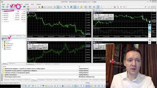 MetaTrader 5: Настройка панели инструментов