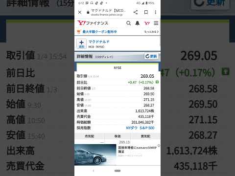 2021年1月4日(水)…NYダウは史上最高値(36934ドル)へ
