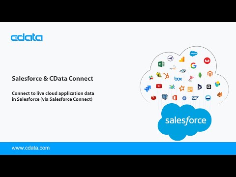 YouTube Thumbnail: Work with Live MongoDB Atlas Data in Salesforce with Salesforce Connect