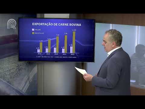 Agroexport: embarques de carnes em 2022 crescem 9% em volume e 33% em receita cambial | Canal Rural