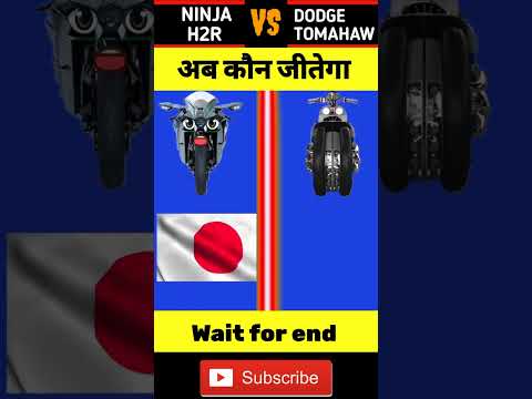 Ninja H2R vs