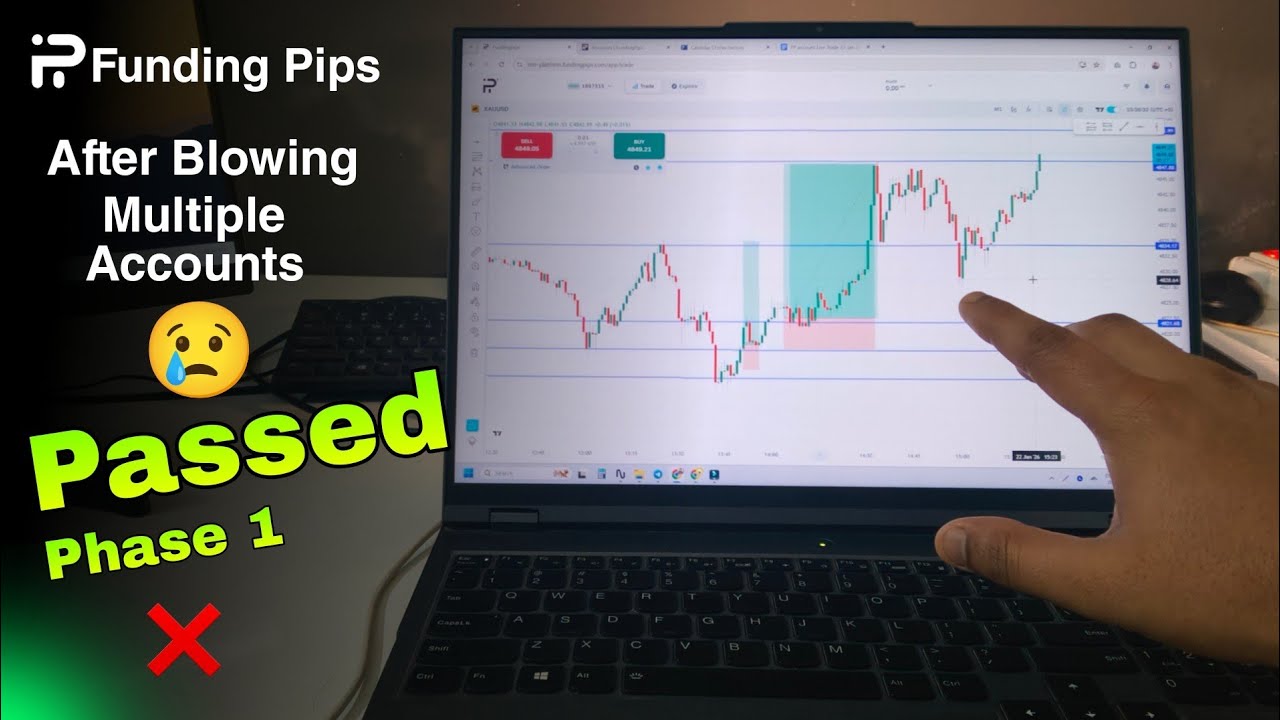 After Blowing Multiple Funded Accounts… FINALLY PASSED 😭🔥 | Real Prop Firm Trading Journey