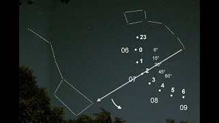 ЗАИ-2021: Экваториальные координаты, звёздное время (И. О. Орлов)