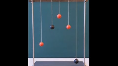 Thí nghiệm cộng hưởng trong dao động cơ