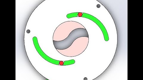 Rotating Iris mechanism 2 blades