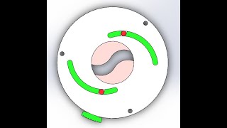 Rotating Iris mechanism 2 blades