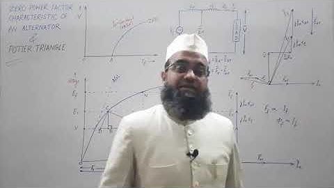 Zero Power Factor Characteristic of an Alternator & Potier Triangle  360 X 640