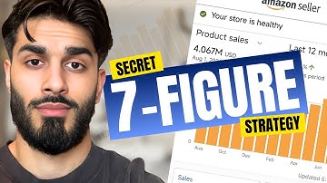 Amazon FBA Scaling Strategy 2025: How 7-Figure Brands Keep Growing