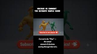 Voltage vs Current: The Ultimate Simple Guide ⚡️ #shorts