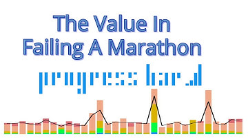 Power BI Timeline Storyteller Series - How your failures can save your life