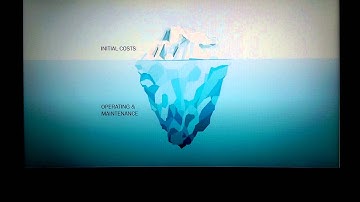 Life-Cycle Cost Analysis & Optimizing Sustainable Construction