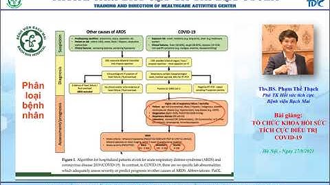 Tổ chức khoa hồi sức điều trị Covid 19 - Ths. Phạm Thế Thạch