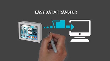 GP-Pro EX by Pro-face