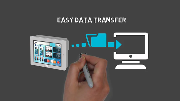 GP-Pro EX by Pro-face