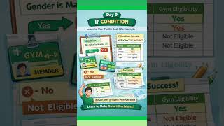 Day 9 – IF Function in Google Sheets | Real-Life Example 🔥 #NKADT #Shorts