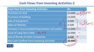 MGT201_Topic122