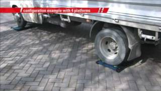 Wws Diniargeo Examples