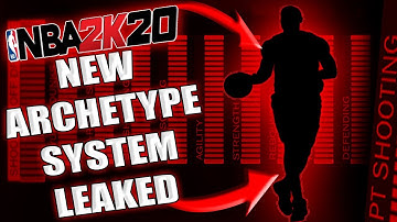 NBA 2K20 NEWS - NEW ARCHETYPE SYSTEM LEAKED FOR NBA 2K20! FREEDOM IS BACK IN YOUR HANDS IN NBA 2K20