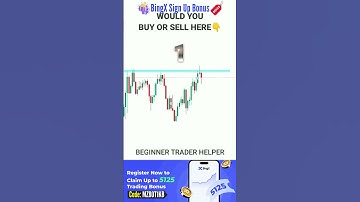 5% Traders 100% Profit | BingX Referral Code: MZ80T1KB