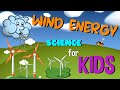 Harnessing Wind Energy: Powering Our Future with Turbines