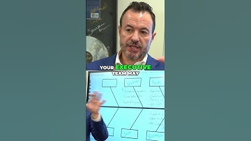 Team Misalignment Could be Why Your Strategy Fails!  What To Do!