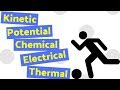 Energy Conservation and Transformation in Everyday Life
