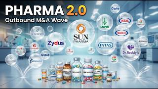 India’s Pharma 2.0: The Growth Story unfolding
