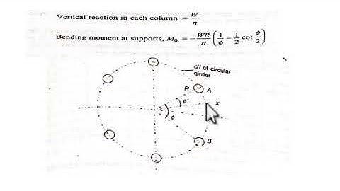 STEEL WATER TANKS  PART 2 L16