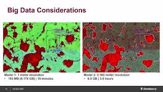 Using Machine Learning Workflows to Process Big Data