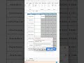 Learn how to create Sparkline charts in Excel. #excel #microsoftexcel #exceltips #dataanlysis #data