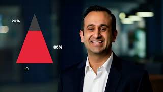 The 80/20 Customer Coverage Problem in B2B Distribution