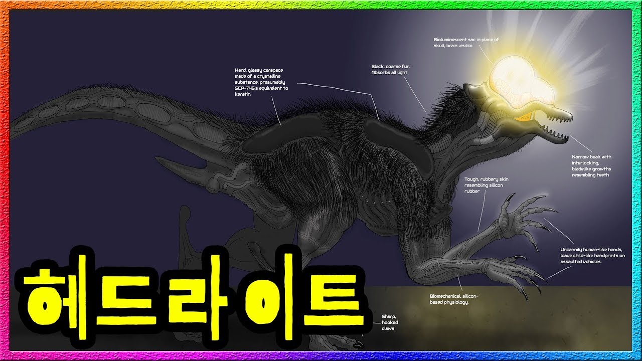 Scp 745 фары