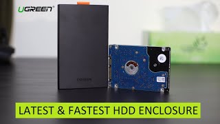 UGREEN HDD Enclosure | Hands-on review and installation