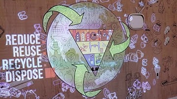 Zero Waste - Interactive Projection Mapping