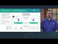 Module 10 Auto Scaling and Monitoring Elastic Load Balancing