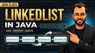 Full Java LinkedList Tutorial | addFirst(), addLast(), removeFirst() Update