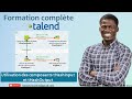 Utilisation des composants tHashInput et tHashOutput –Talend Data Integration #34