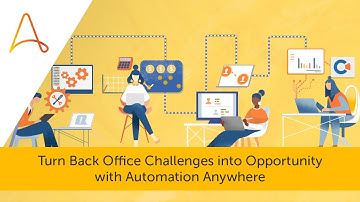 Automation for Business Processes in the Back Office | Automation Anywhere