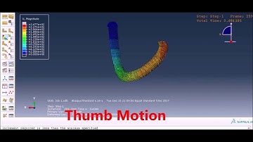 Soft Actuator Modeling