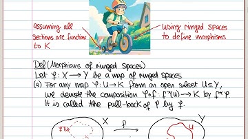 04.01 Ringed spaces and their morphisms