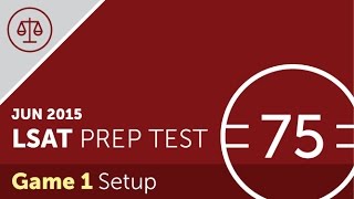 LSAT PrepTest 75 - Logic Game 1 (June 2015) annual bonuses Kimura finance department | LSATMax