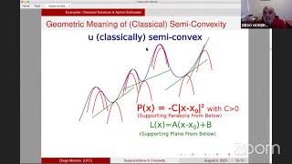 33º CBM - Supersolutions to Fully Nonlinear PDEs and Convexity