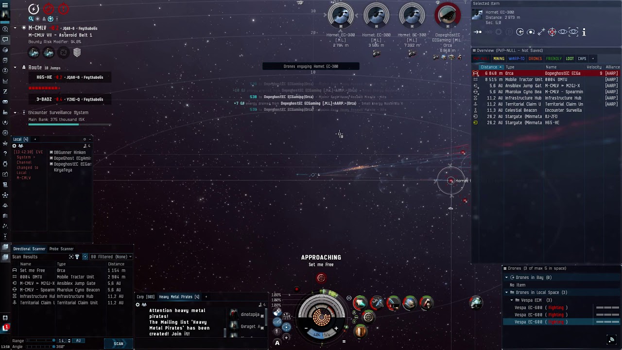 Eve Online PVP 2021 21.1 Loki Ham fit. Caught a Orca today! pvp. YouTube