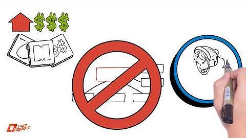 Whiteboard Animation | Explainer/Animated video by logo drift