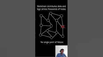 🚨 AWS Went Down for 9 Hours! Here’s How Blockchain Could’ve Prevented It