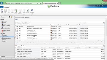 Captorra Outbound Process