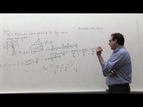 Chapter 05: Introduction,