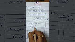 Journal Entry Rules for Different types of Purchase. Class 11 Commerce Video. Shorts Journal Entry.