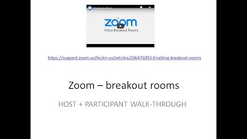 Zoom breakout rooms walk through host and participant