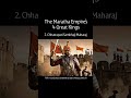 The Rise of Swarajya | The Maratha Empire’s 4 Great Kings #historyshorts #indianhistory #ytshorts